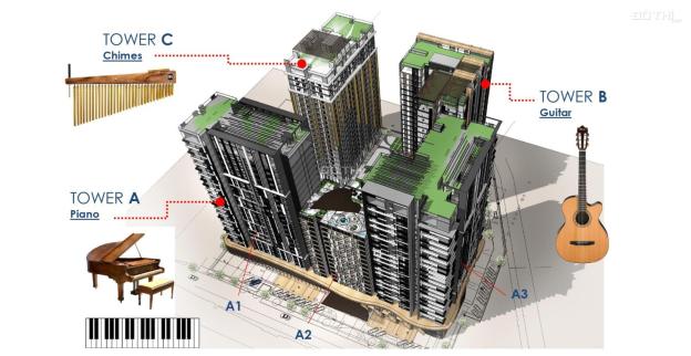 Delasol bán cắt lỗ sâu 04 căn hộ 68m2 - 94m2, giá sập sàn, rẻ nhất khu vực, chỉ có duy nhất 4 căn