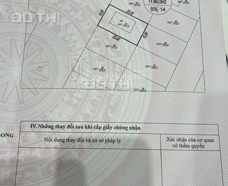 Chính chủ cần bán gấp 2 lô đất D/A Sở Văn Hoá Thông Tin. Lô 100m2 giá 63tr/m2, Lô góc giá 74tr/m2.